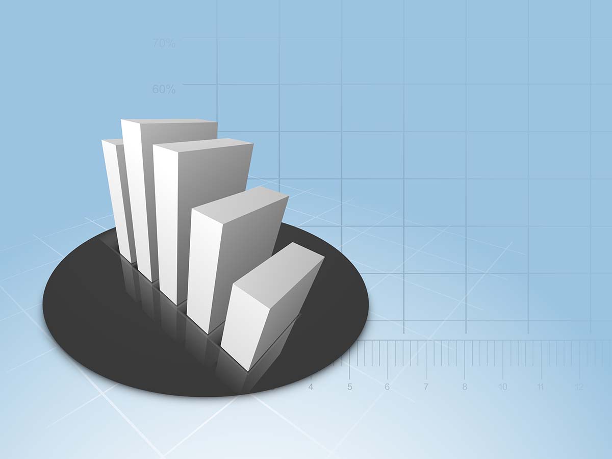 resources analysis